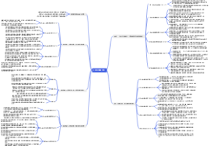 人教版高中生物