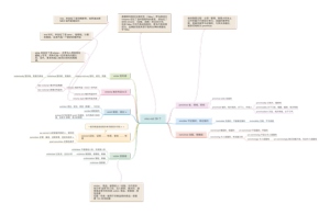 1、vinc-vict-征服，胜利（全释义版）