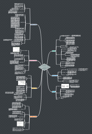 读书笔记《精进：如何成为一个很厉害的人》采铜