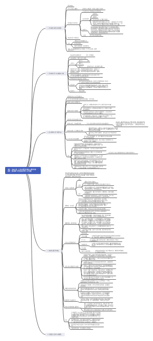 读书笔记《认知天性：让学习轻而易举的心理学规律》