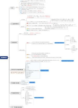 政府专项债基本逻辑