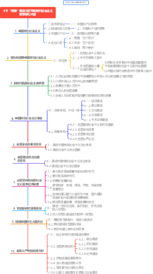 十九届六中全会决议中的10个明确