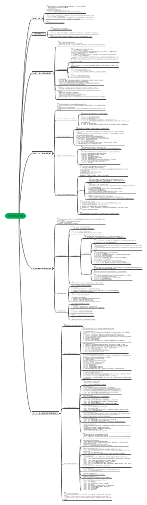 西欧的早期殖民侵略
