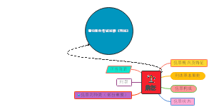 事业单位考试法律《刑法》