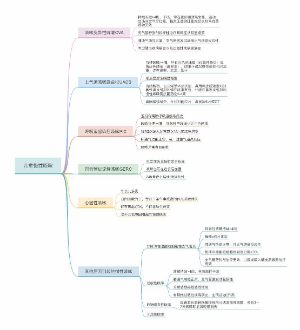 诊断——儿童慢性咳嗽