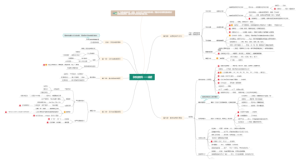《诗话数学》读书笔记