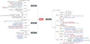 如何写一篇好的文案—《爆款文案》