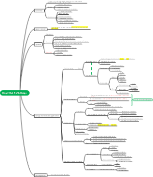 交通设计中关于枢纽交通设计的相关知识