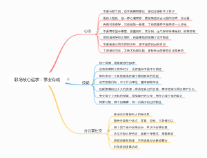 赵圆圆的职场经验分享