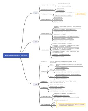 基础教育改革动态