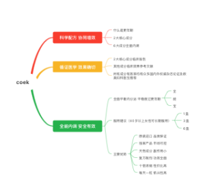 coek宣传页