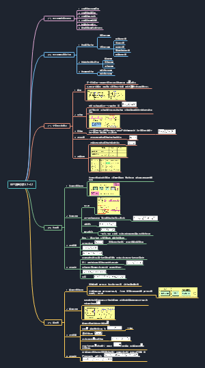 电子测量技术4.1~4.2
