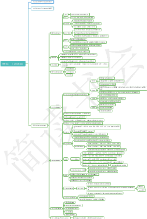 亲密关系——人际关系的构成