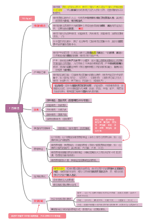 上古神话学习笔记