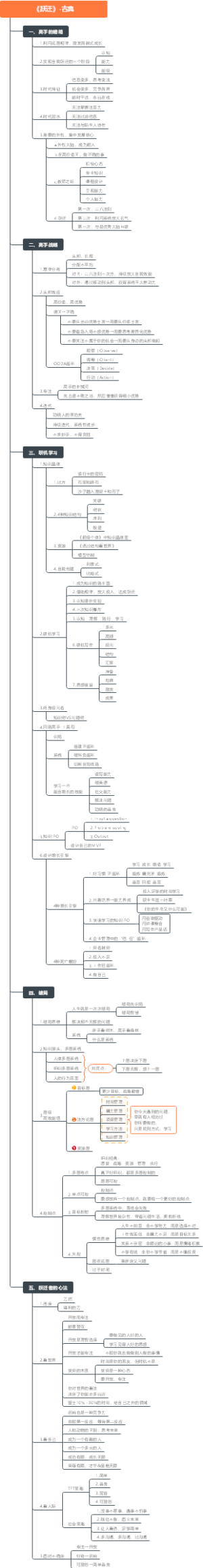 《跃迁》