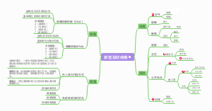 新型冠状病毒