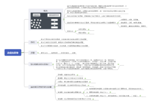 流程化思维