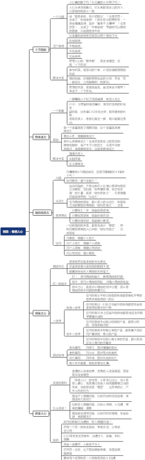 刘润之看透人心