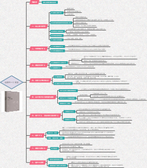 给善恶一个答案