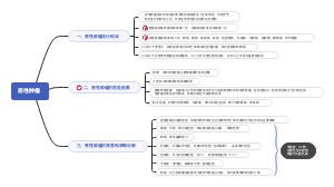 恶性肿瘤笔记梳理