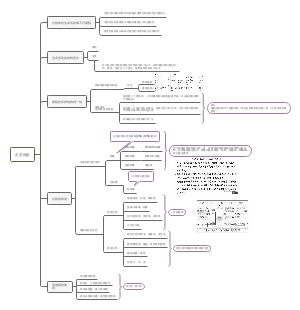 走进细胞读书笔记
