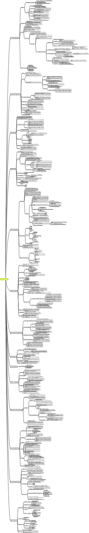 平衡记分卡学习笔记