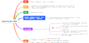 蛤蟆先生去看心理医生