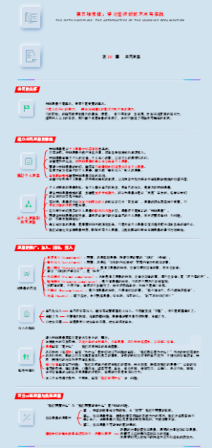 《第五项修炼》读书笔记