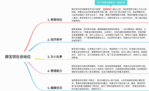 薛宝钗生平经历