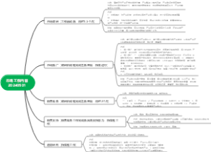 医疗器械市场总监工作内容
