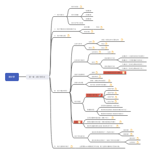 统计学第一章：统计学总论