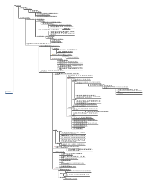 《法学总论》 第一卷