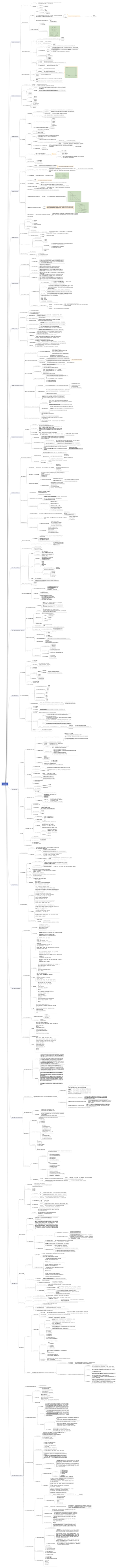 《公共经济学（财政学）》读书笔记