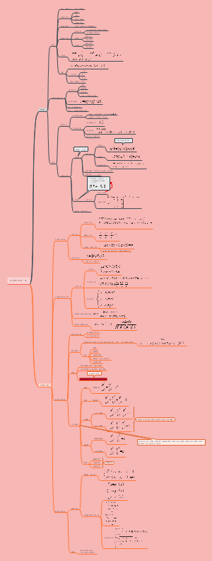 高等数学第八章