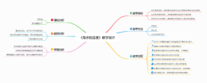 海水的温度教学设计