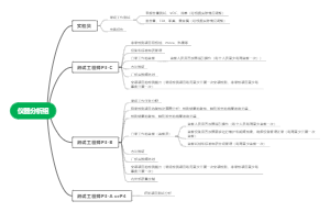 仪器分析组分工2