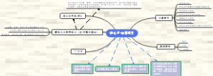 信息与计算科学