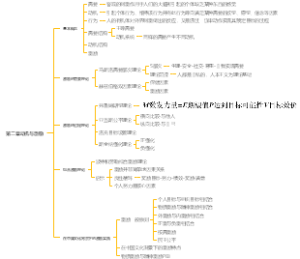 组织行为学第二章动机与激励