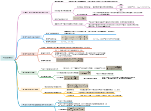 大学物理