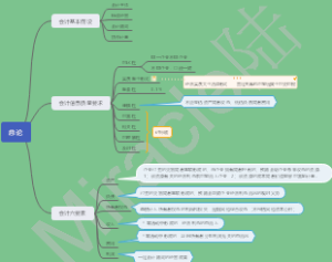CPA会计第一章总论