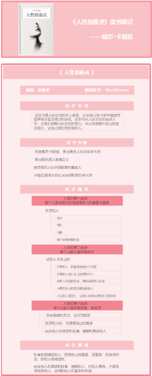 《 人性的弱点 》读书笔记