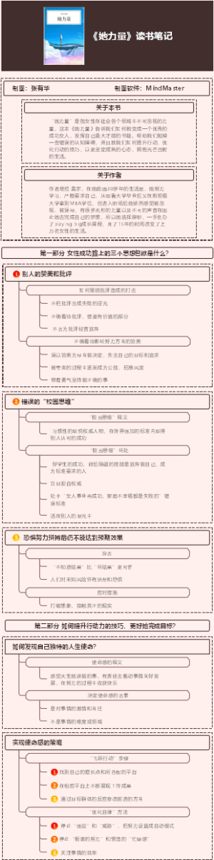 《她力量》读书笔记