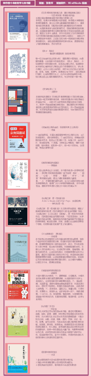神作榜十本教育学习类书籍