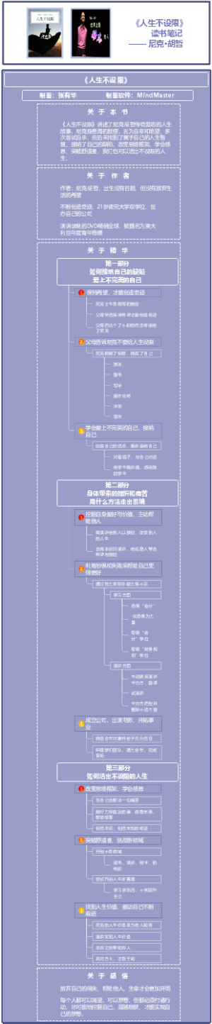 《人生不设限》读书笔记