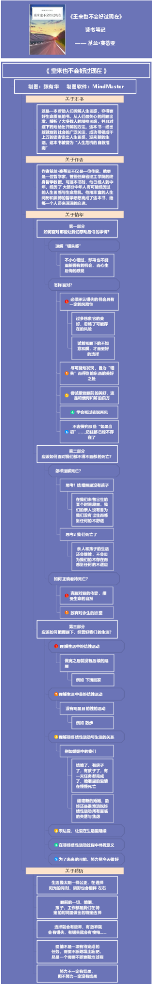 《重来也不会好过现在》读书笔记