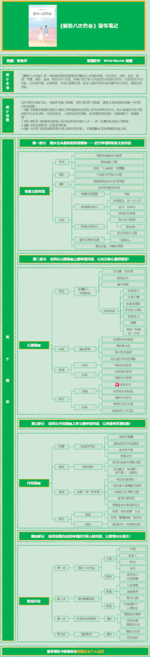《爱的八次约会》读书笔记