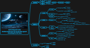 Unit 6 Beyond earth Section B -Reaching for the stars