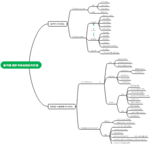 经济全球化与对外开放