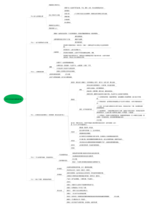 社群营销实战：用5W1H方法定位社群运营目标