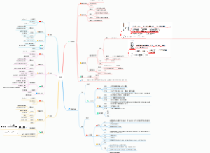 高中化学-有机-1-烃